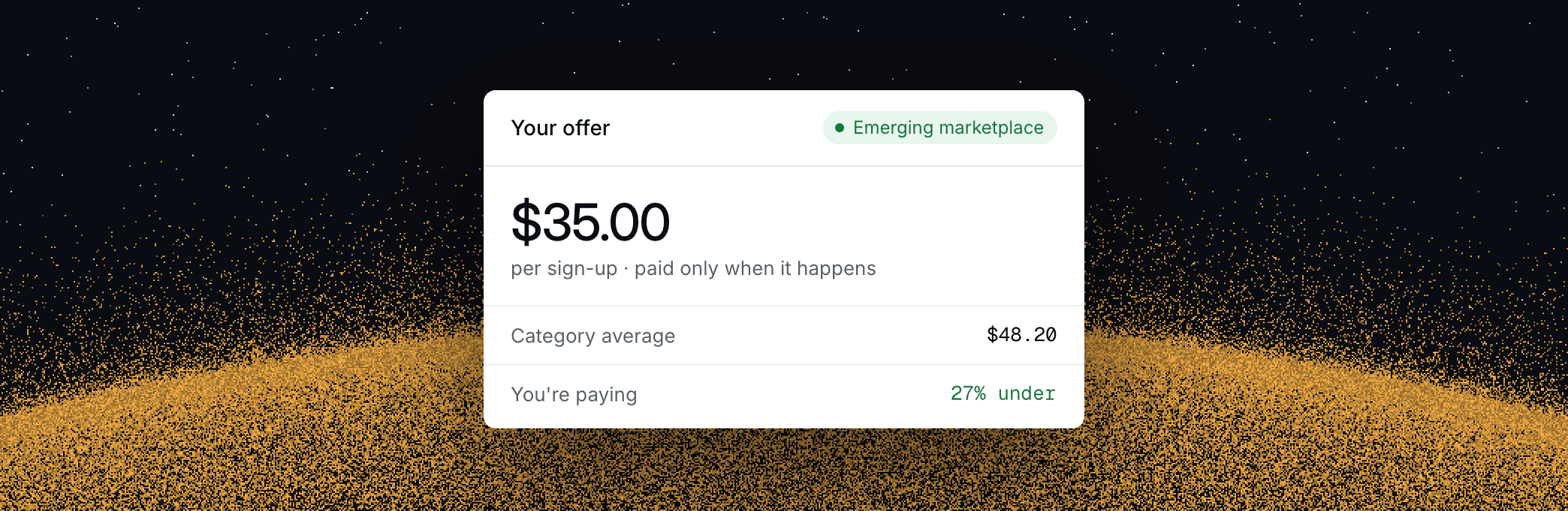 Your offer in Panel: $35.00 per sign-up, 27% under the category average