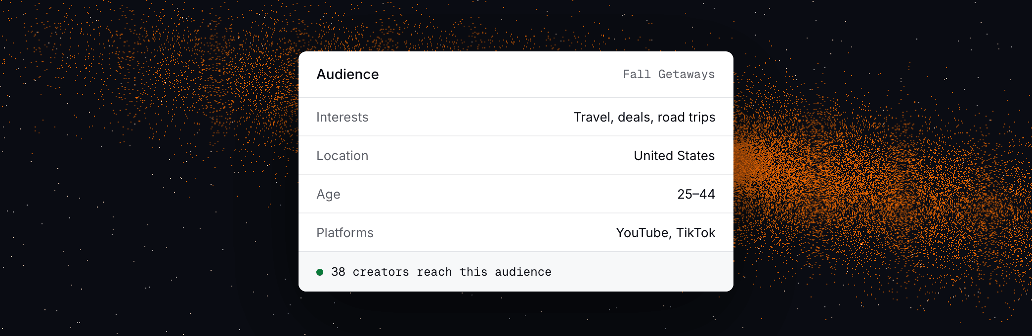 An audience card in Panel: travel, deals and road trips, United States, ages 25–44